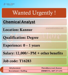 Kannur vacancy (30)