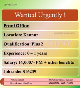 Kannur vacancy (34)